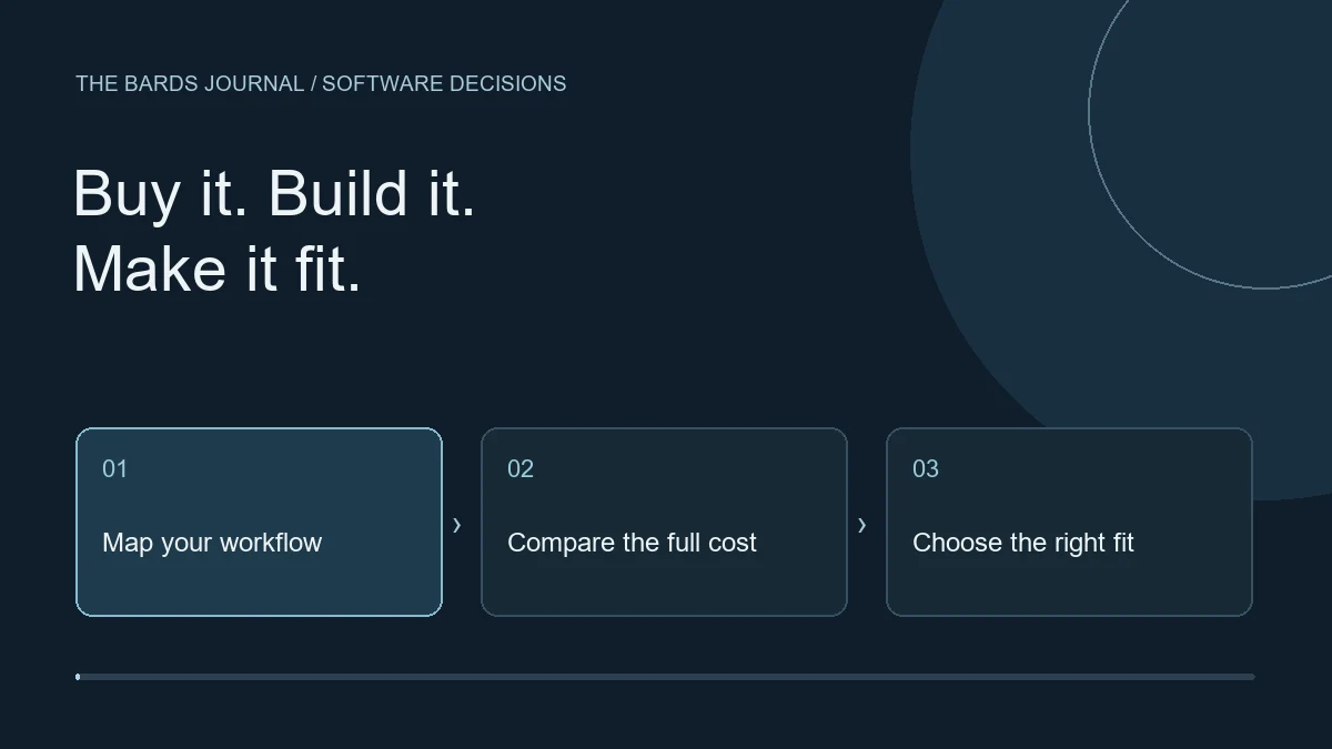 Buy it. Build it. Make it fit.