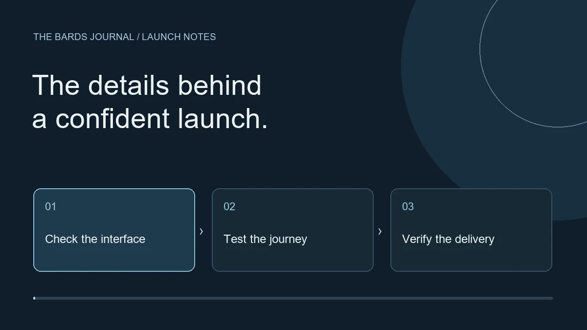 The details behind a confident launch.
