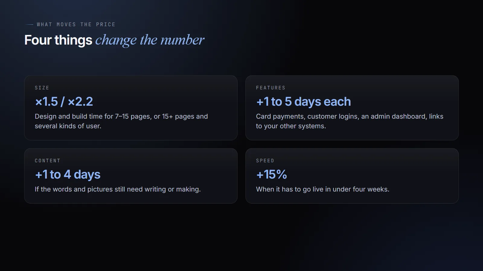 The four things that change a website price: size, features, content and speed